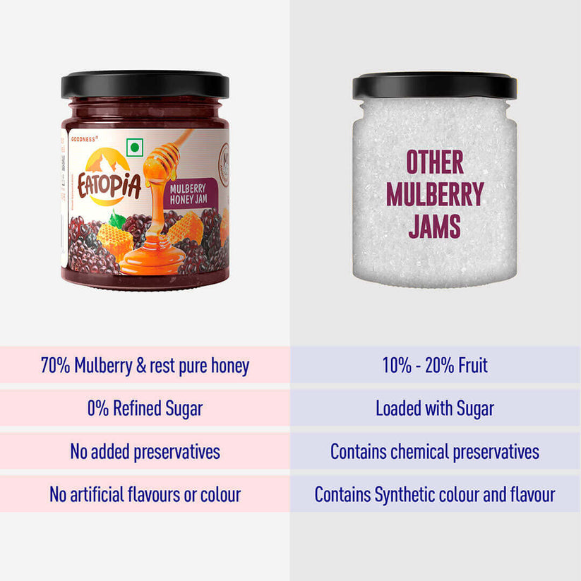 Mulberry Honey Jam (240g)